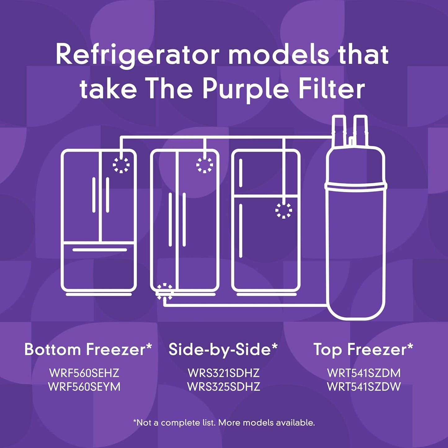 Refrigerator Water Filter EDR1RXD1 Replacement