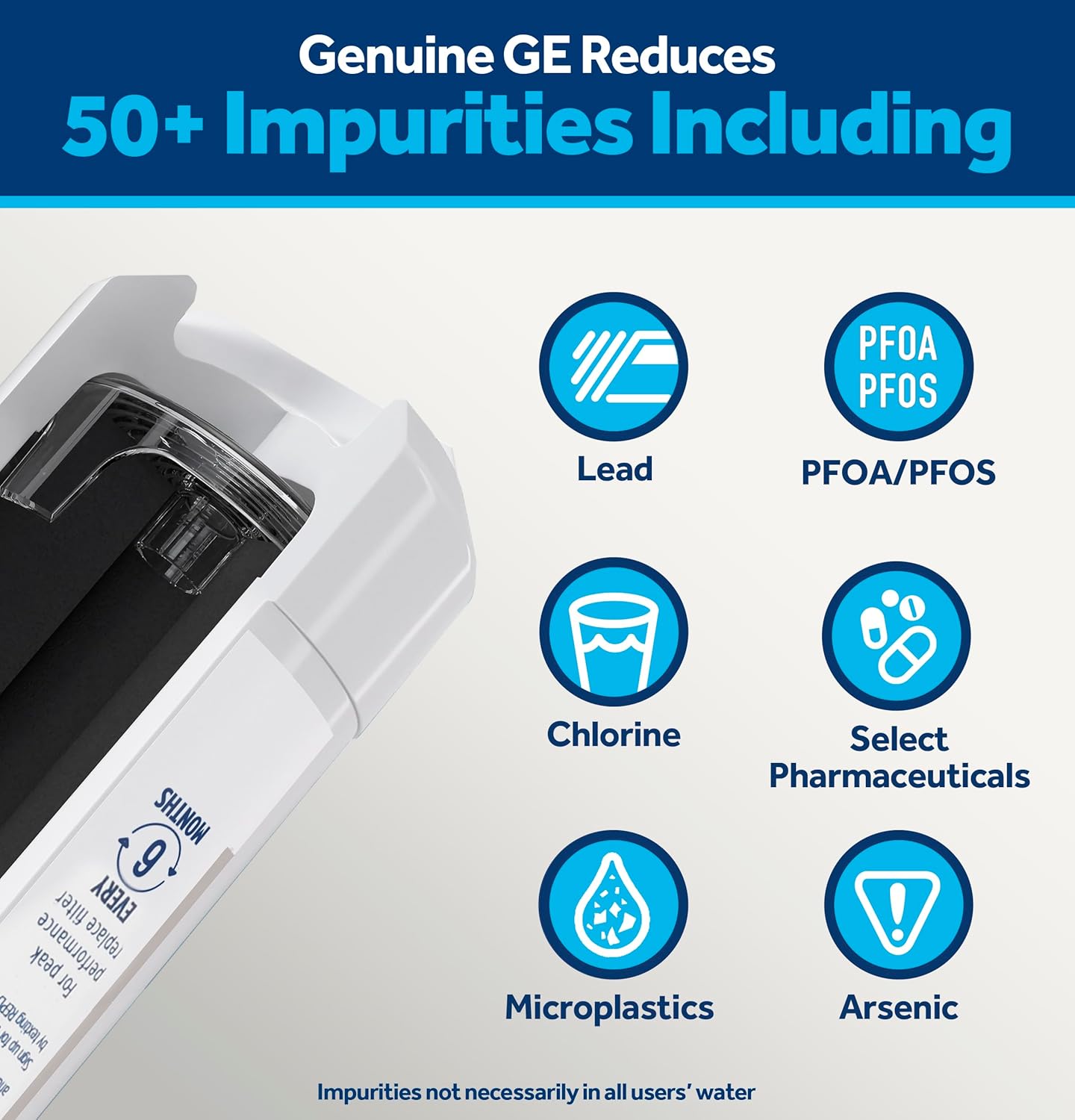 Refrigerator Water Filter Replacement Compatible with GE XWFE